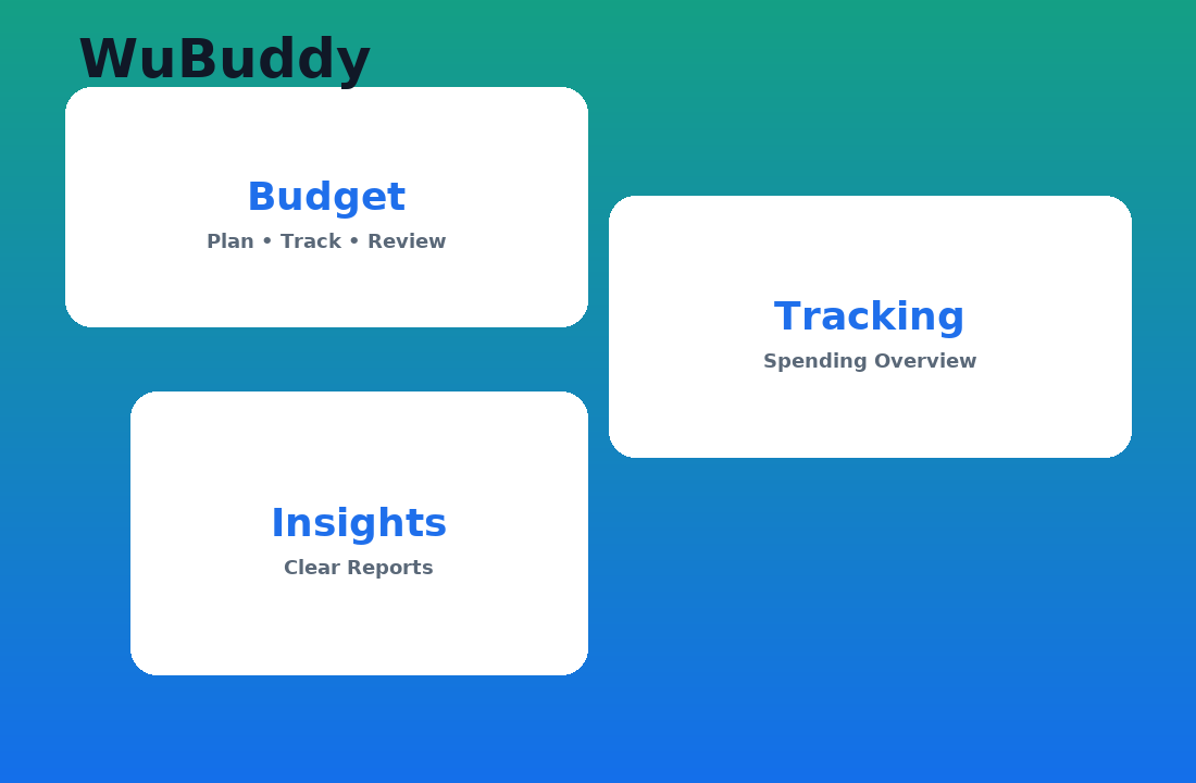 Finance dashboard illustration